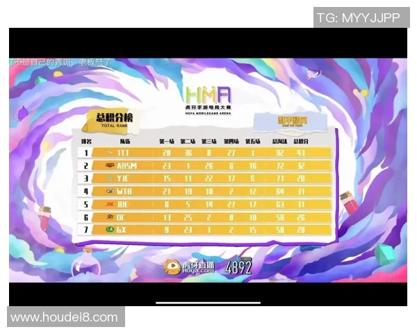 马拉松大满贯积分榜更新上海攀岩队以84分稳居榜首引关注