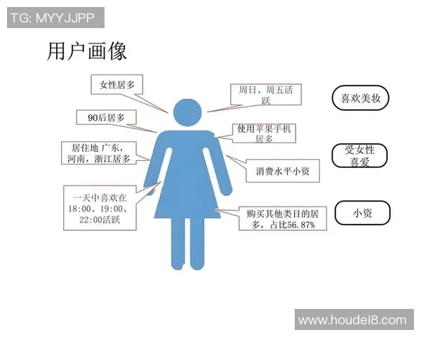 HTTP与8zwzcom的安全性对比分析及其对用户体验的影响探讨
